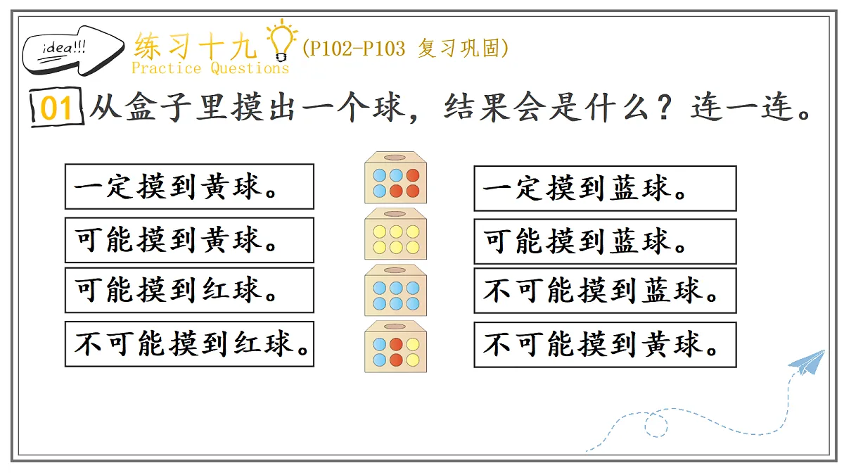 人教版小学数学五年级上册 第3课时《练习十九》课件（无答案版）第2页