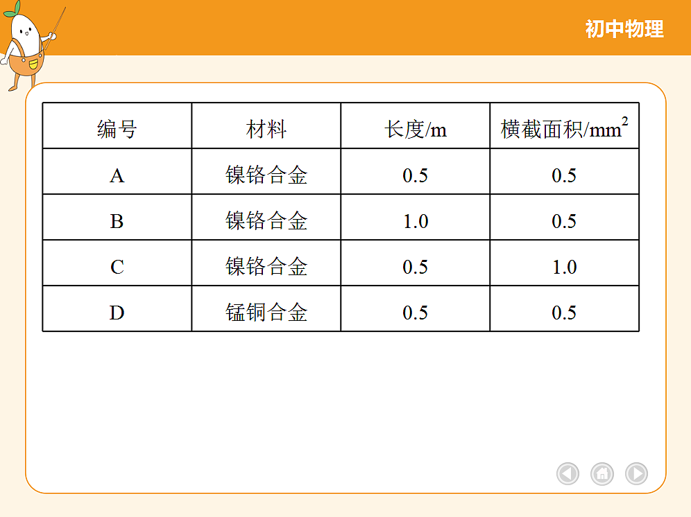 18682455第7页