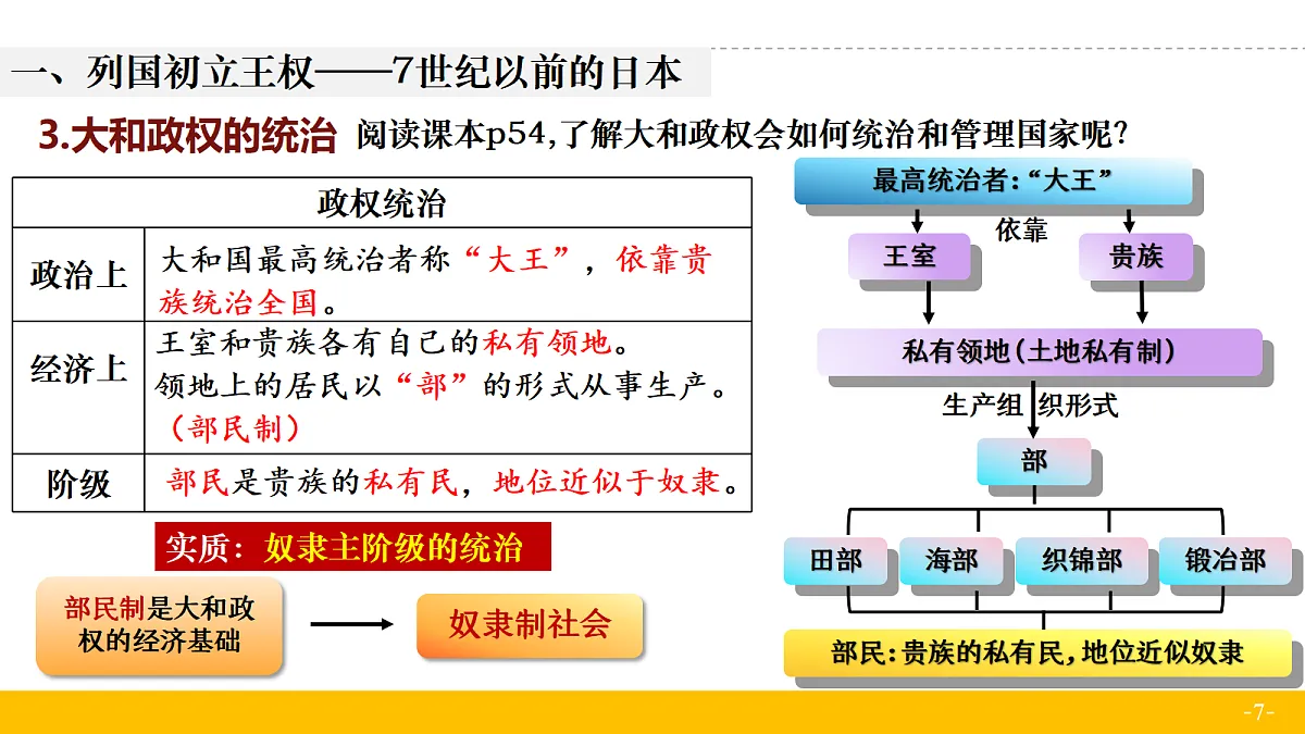18682667第7页
