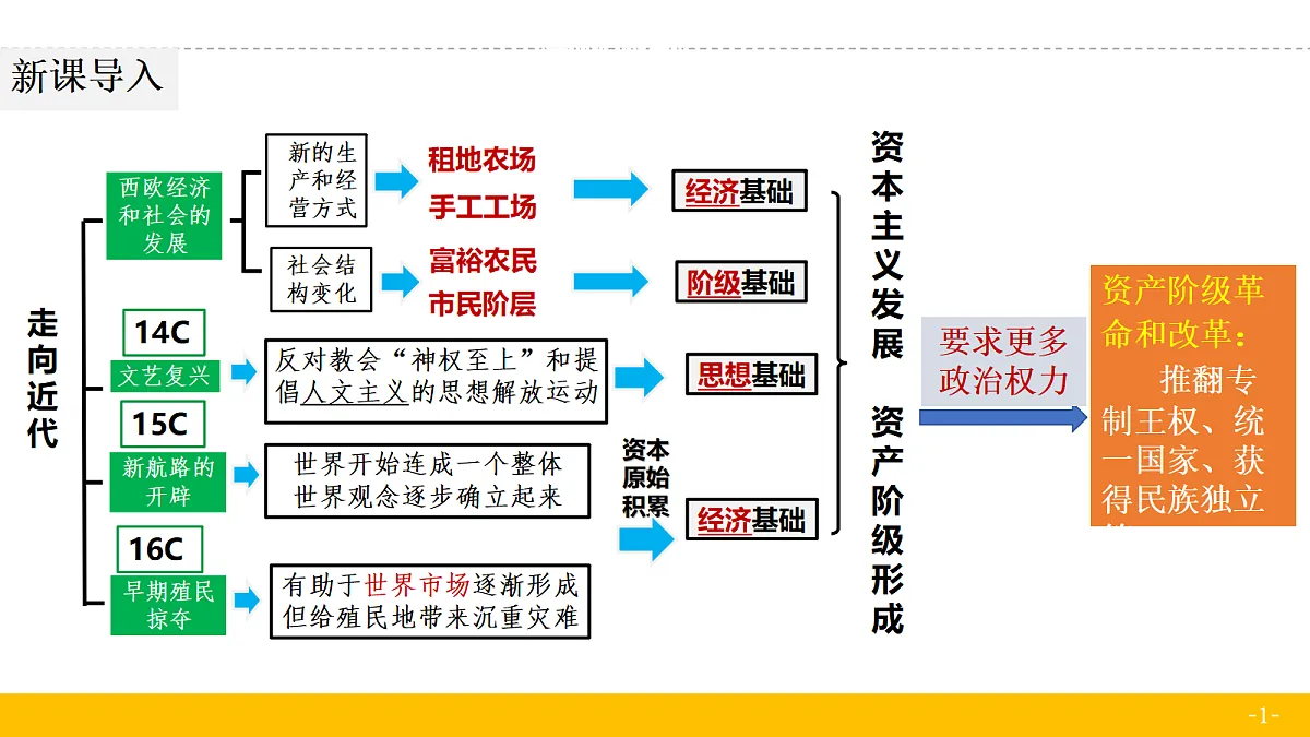 18682673第1页