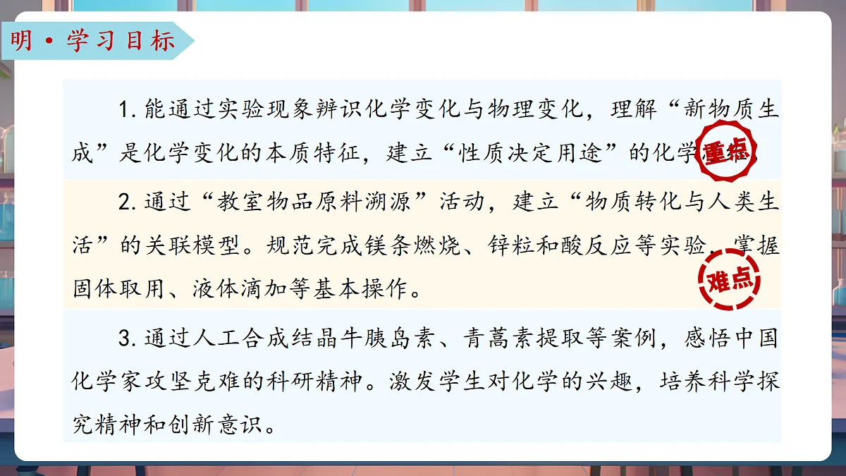 第一节 化学真奇妙（教学课件）第3页