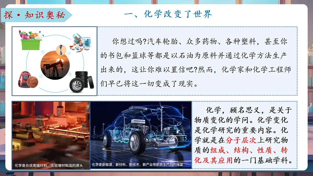 第一节 化学真奇妙（教学课件）第7页