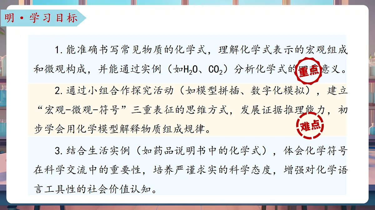 第三节 物质组成的表示 第1课时（教学课件）第3页