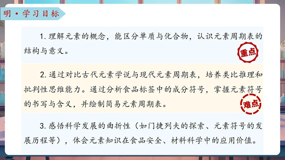 第二节 元素（教学课件）第3页