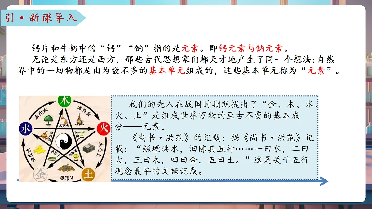 第二节 元素（教学课件）第5页