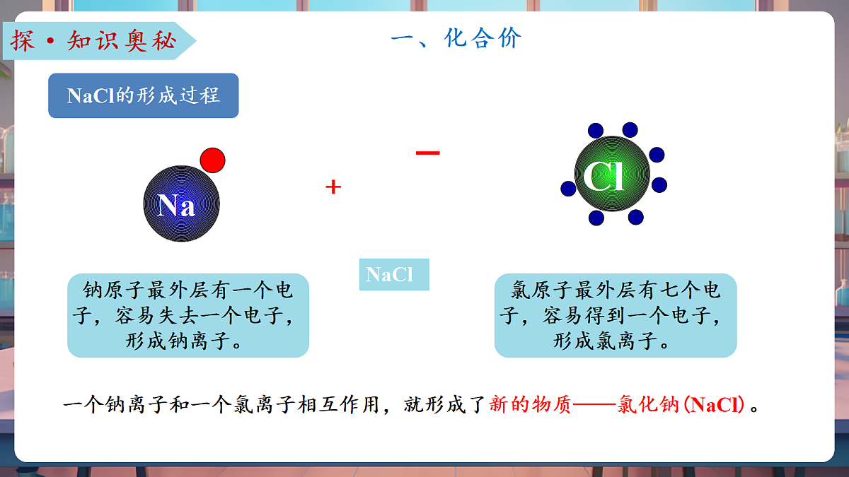 第三节 物质组成的表示 第2课时（教学课件）第8页
