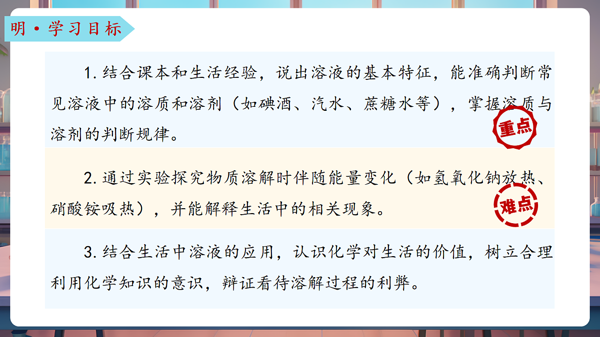 第三节 物质在水中的溶解 第1课时（教学课件）第3页