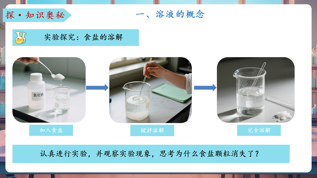 第三节 物质在水中的溶解 第1课时（教学课件）第7页