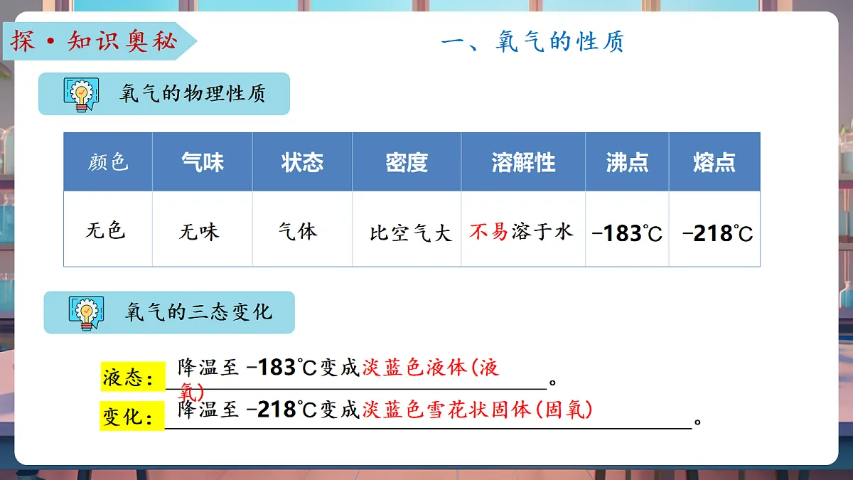 第二节 氧气的性质（教学课件）第8页
