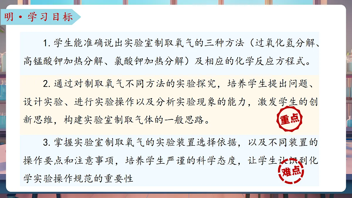 第三节 氧气的实验室制取（教学课件）第3页