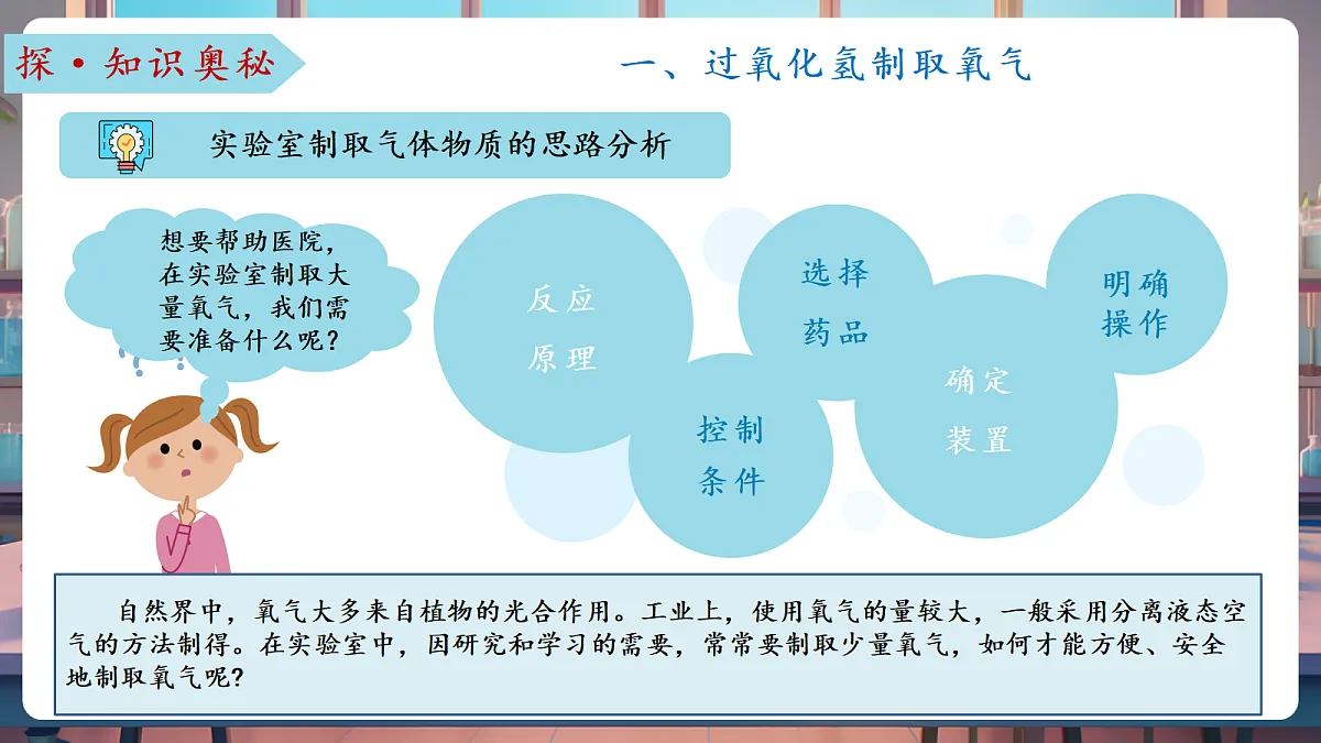 第三节 氧气的实验室制取（教学课件）第6页