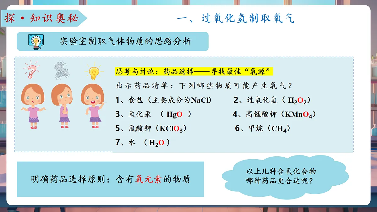 第三节 氧气的实验室制取（教学课件）第7页