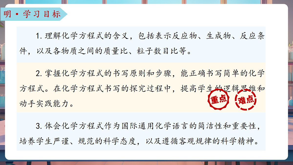 第二节 化学反应的表示（教学课件）第3页