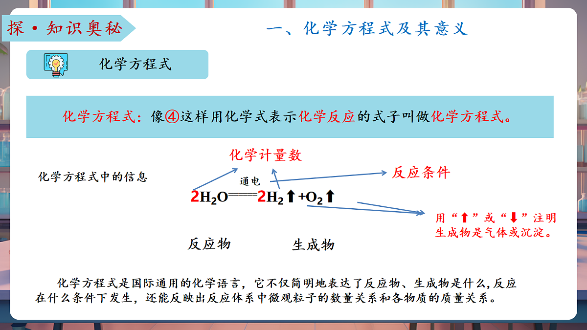 第二节 化学反应的表示（教学课件）第7页