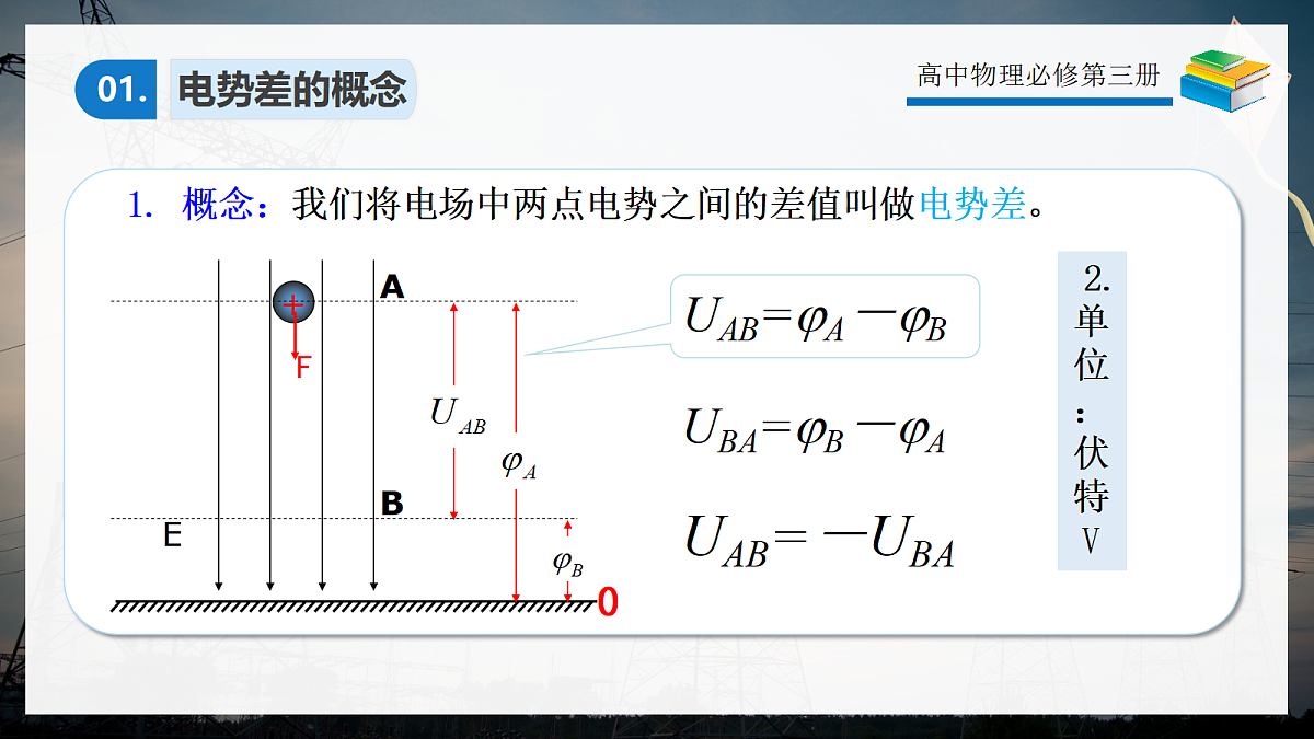 10.2电势差第6页