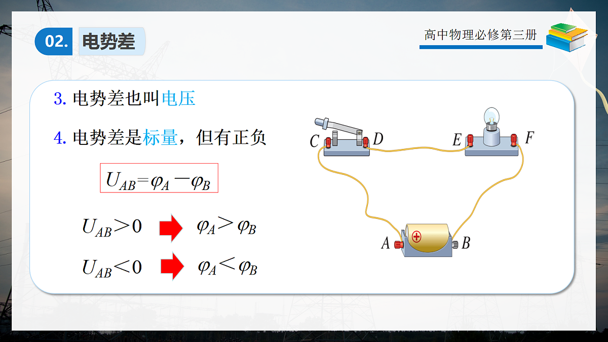 10.2电势差第7页