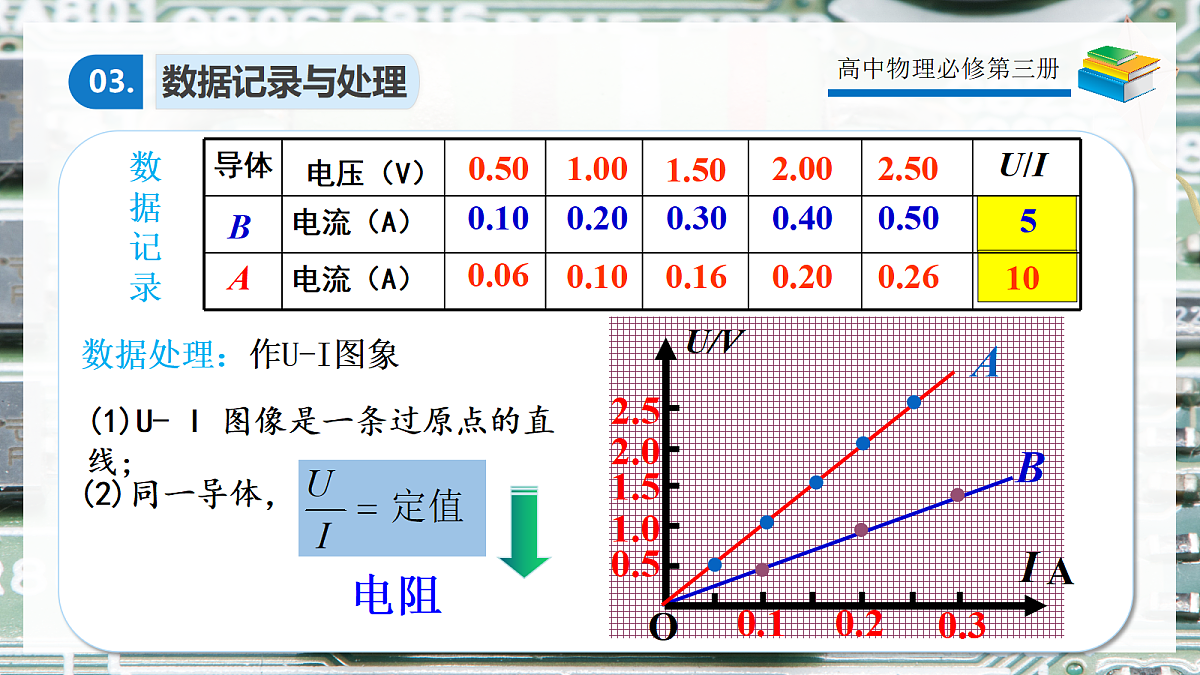 11.2导体的电阻第7页