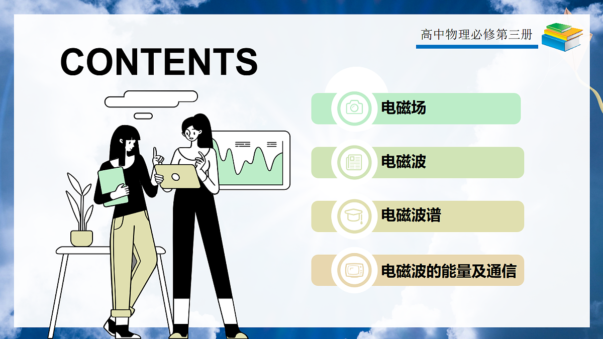 13.4电磁波的发现及应用第2页