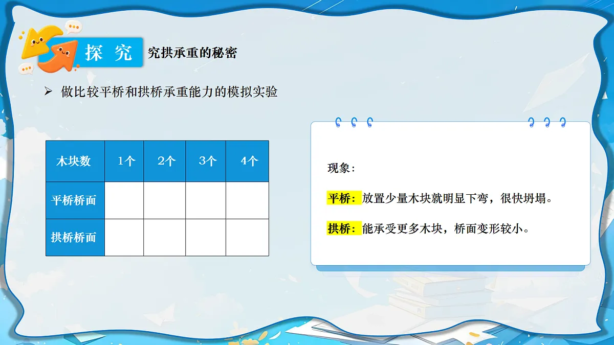 18683110第8页