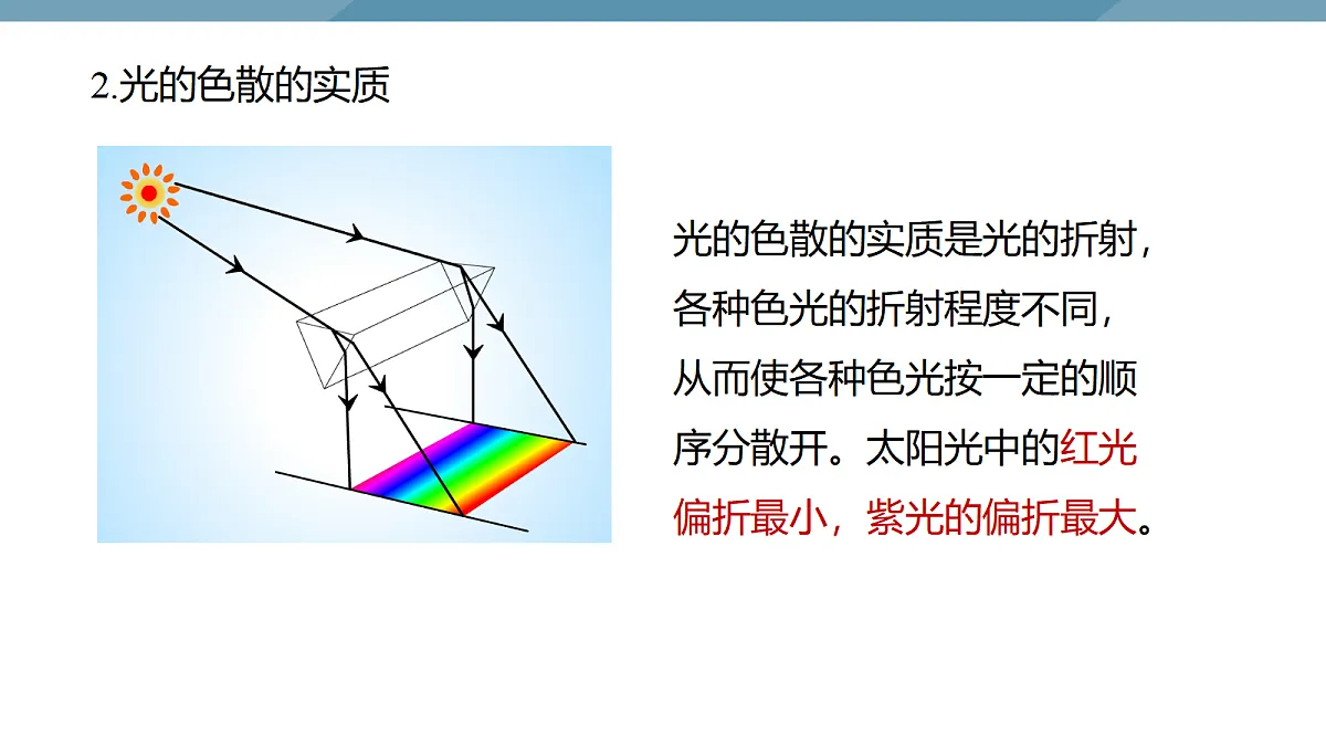 18683150第4页