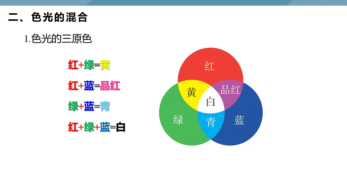 18683150第5页