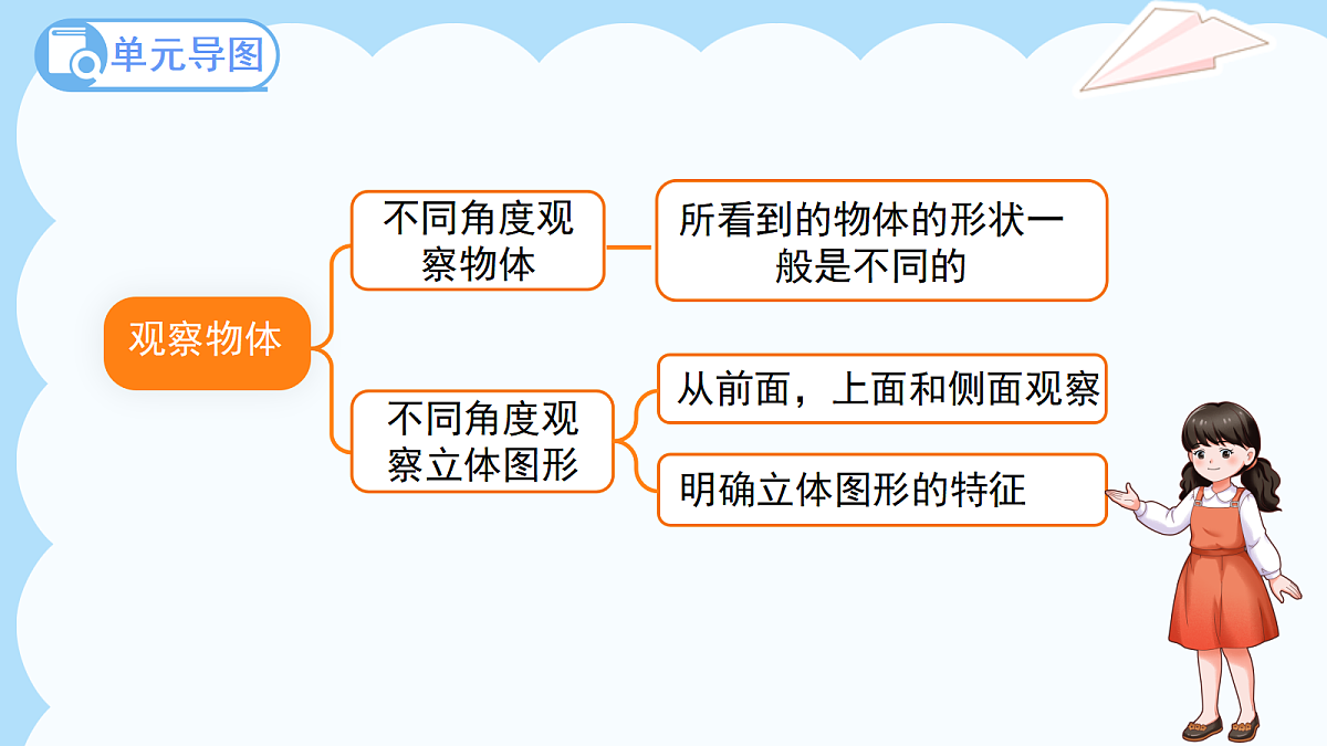 18683225第3页