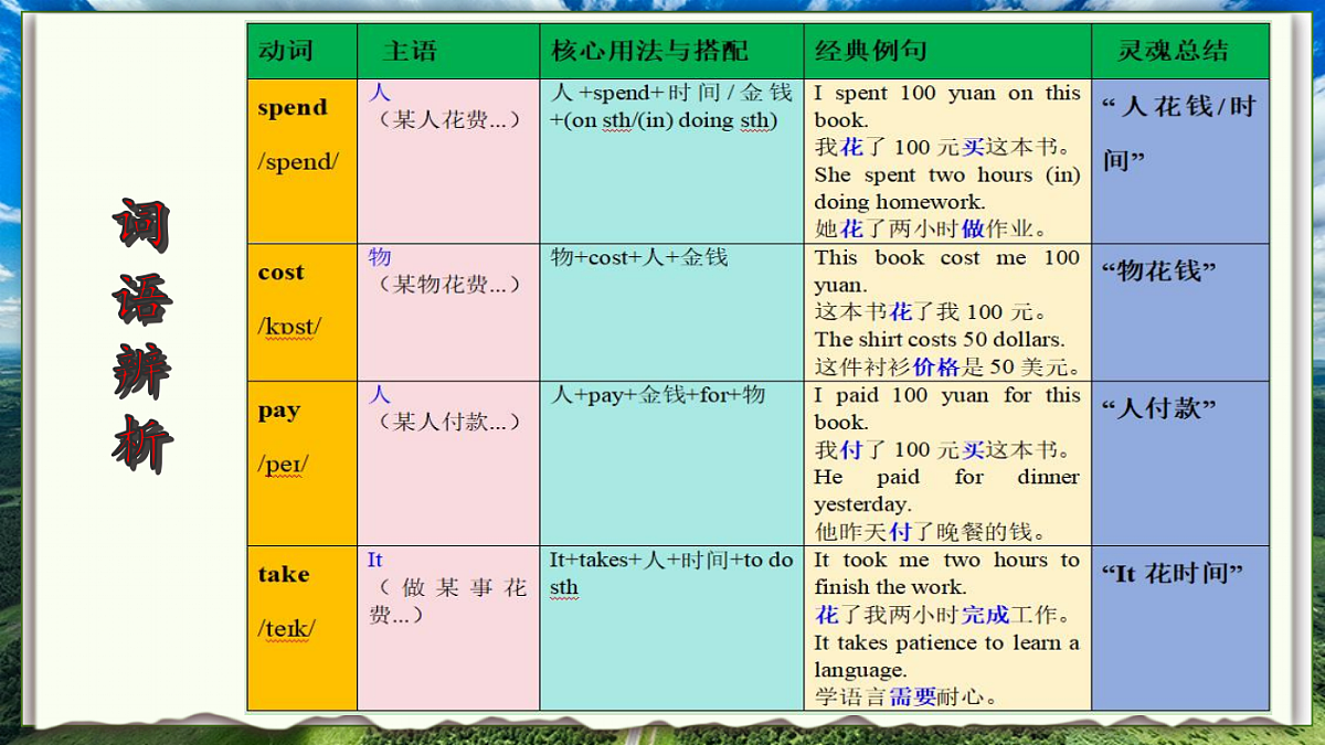 18683299第4页