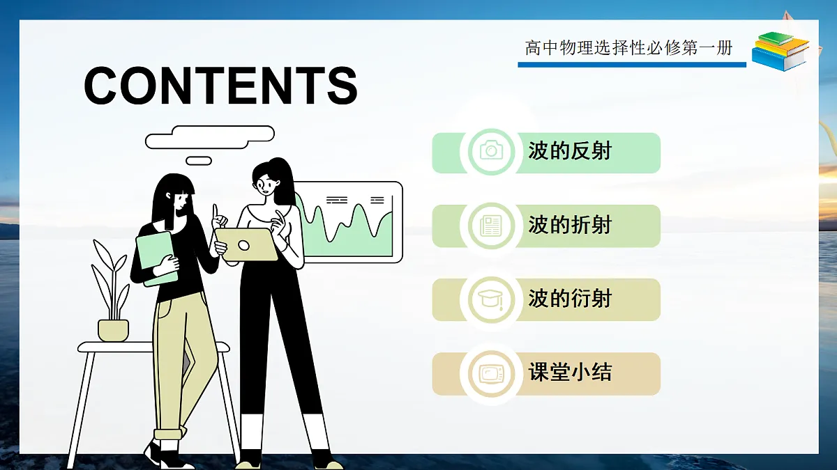 3.3波的反射、折射和衍射第2页