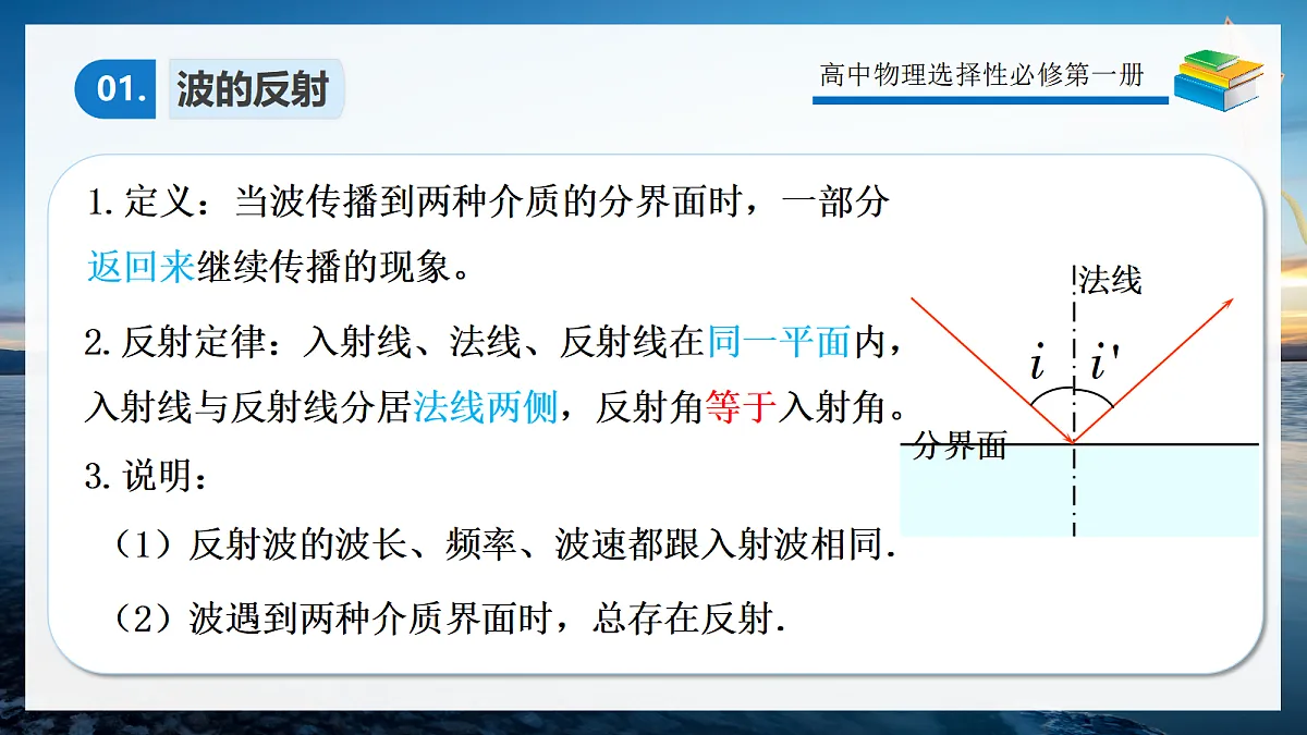 3.3波的反射、折射和衍射第6页