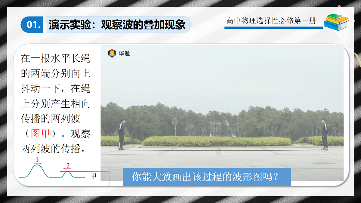 3.4波的干涉第5页