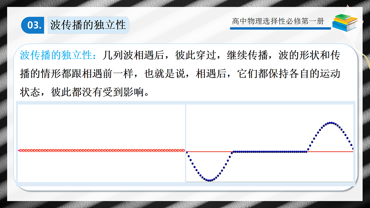 3.4波的干涉第7页