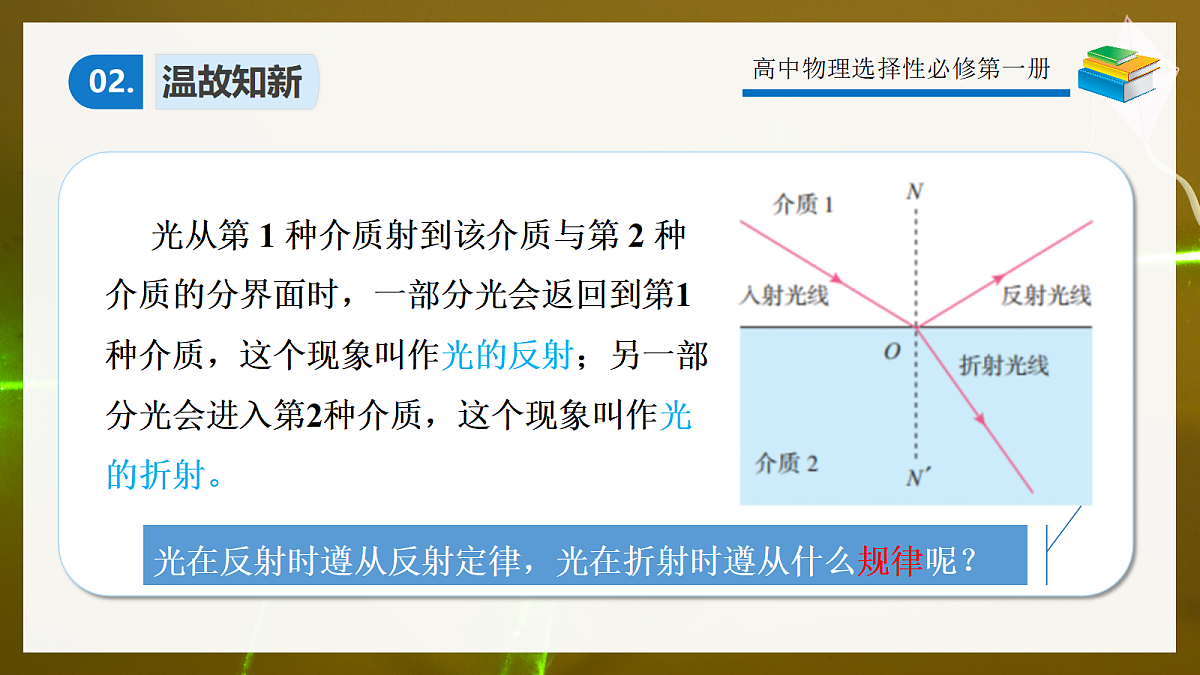 4.1光的折射第7页