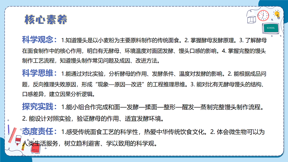 1.5 做馒头（教学课件）【含AI动画】科学青岛版六年级上册（新教材）第3页