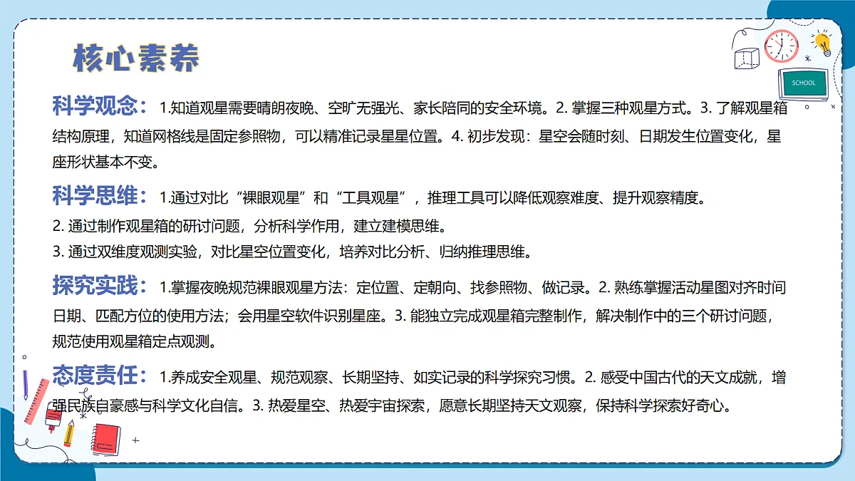 2.6 看星空（教学课件）【含AI动画】科学青岛版六年级上册（新教材）第3页