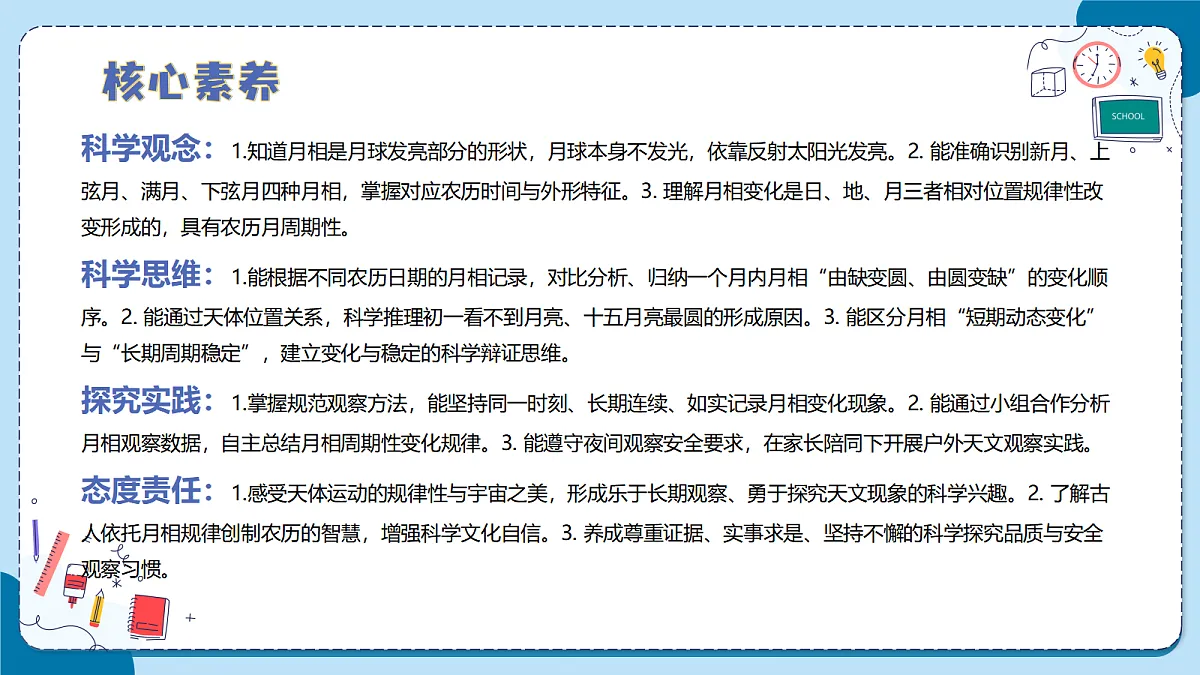 2.8 月相的变化（教学课件）【含AI动画】科学青岛版六年级上册（新教材）第3页