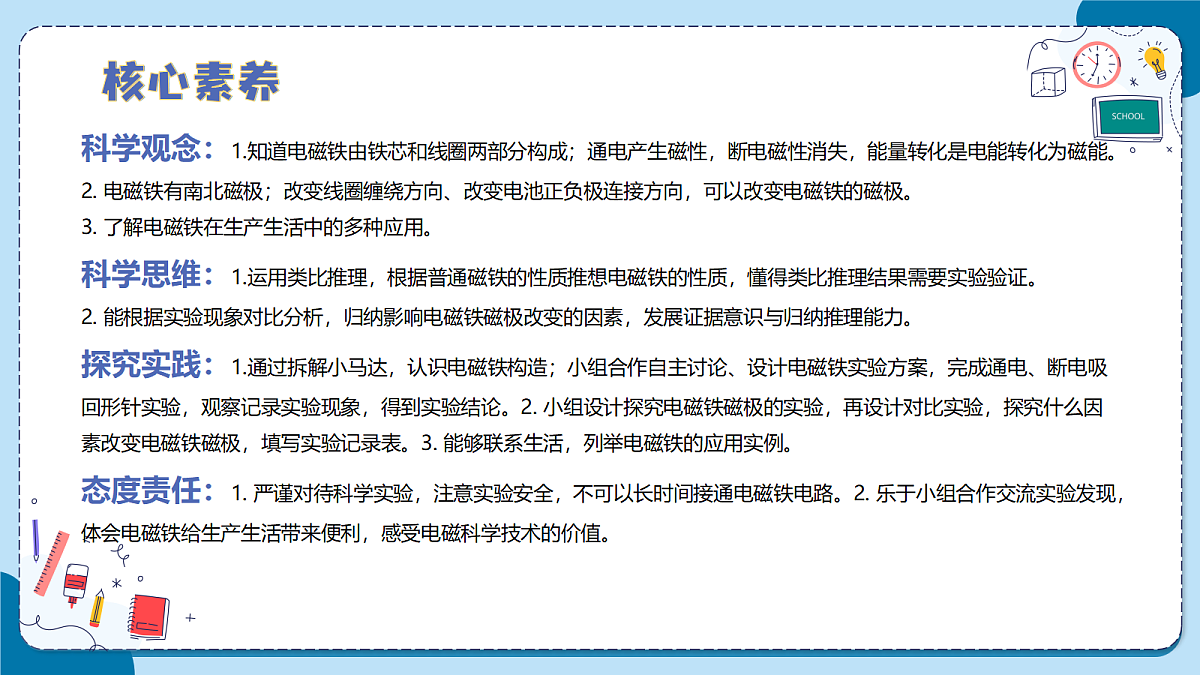 3.14 电磁铁（教学课件）【含AI动画】科学青岛版六年级上册（新教材）第3页