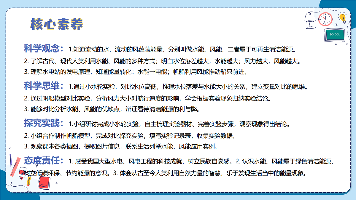 4.19 水能和风能（教学课件）【含AI动画】科学青岛版六年级上册（新教材）第3页