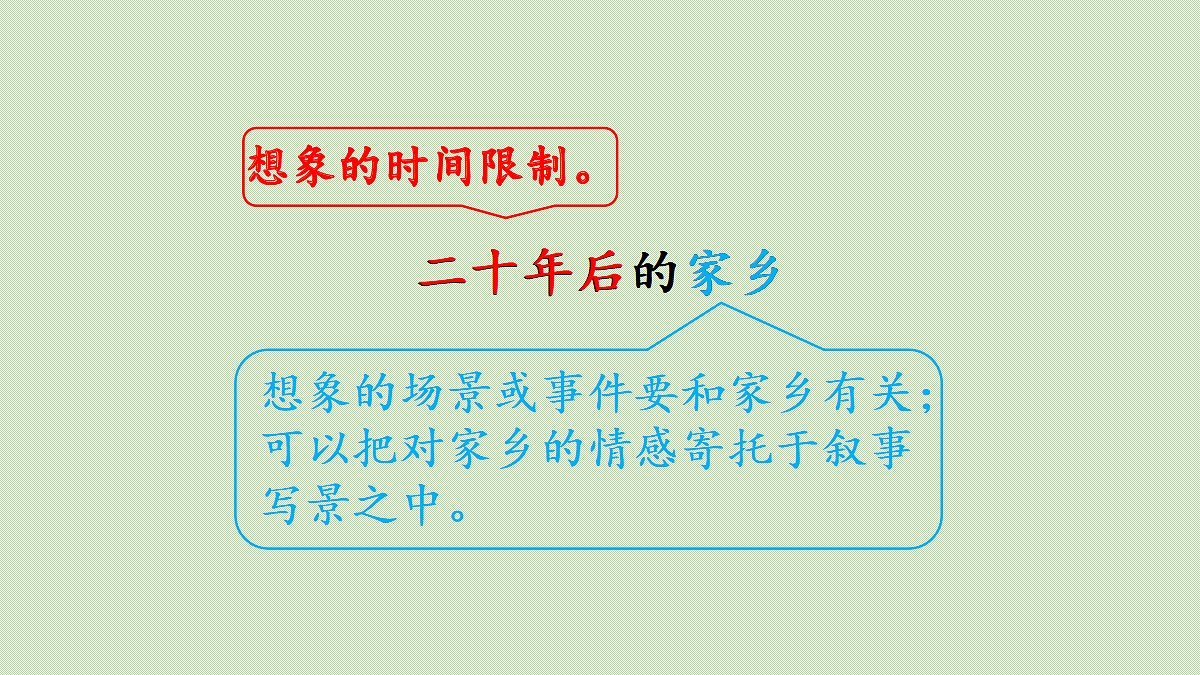 【教学课件】习作：二十年后的家乡第1课时第7页
