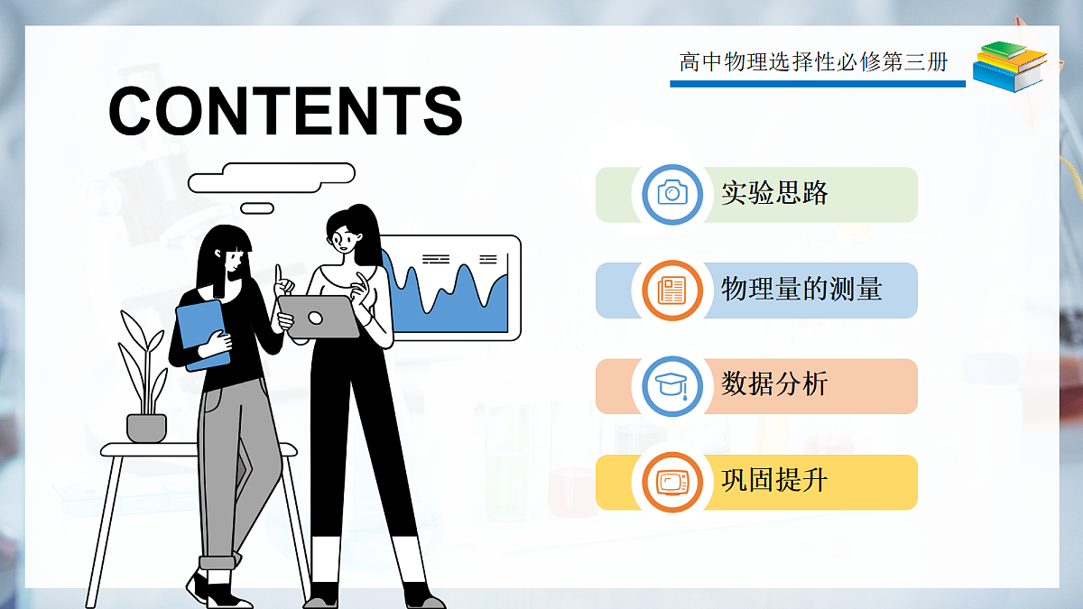 1.2实验 用油膜法估测油酸分子的大小第2页