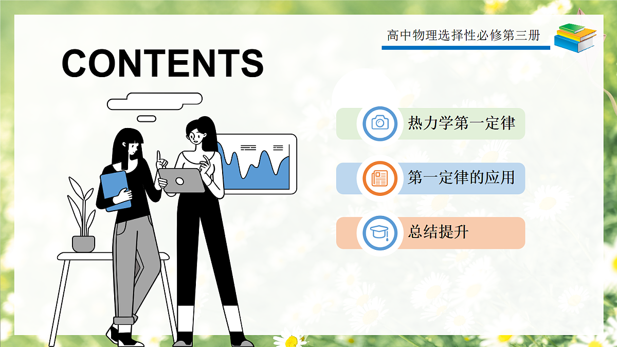 3.2热力学第一定律第2页