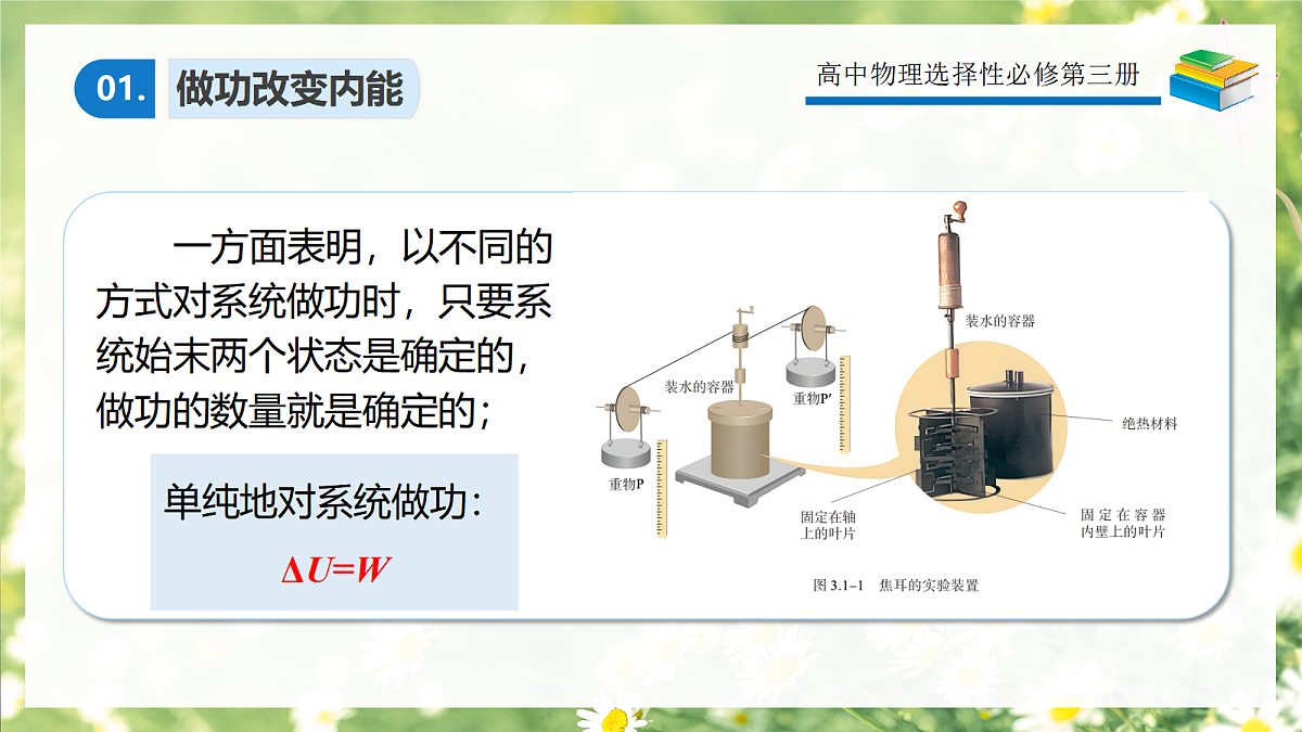 3.2热力学第一定律第5页