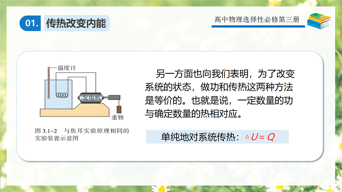 3.2热力学第一定律第6页
