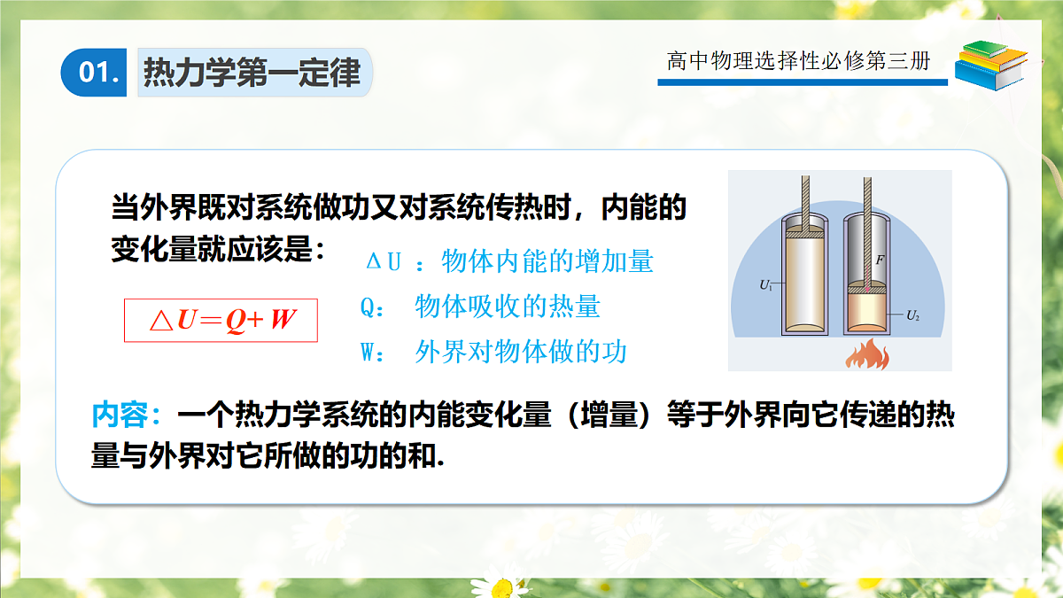 3.2热力学第一定律第7页