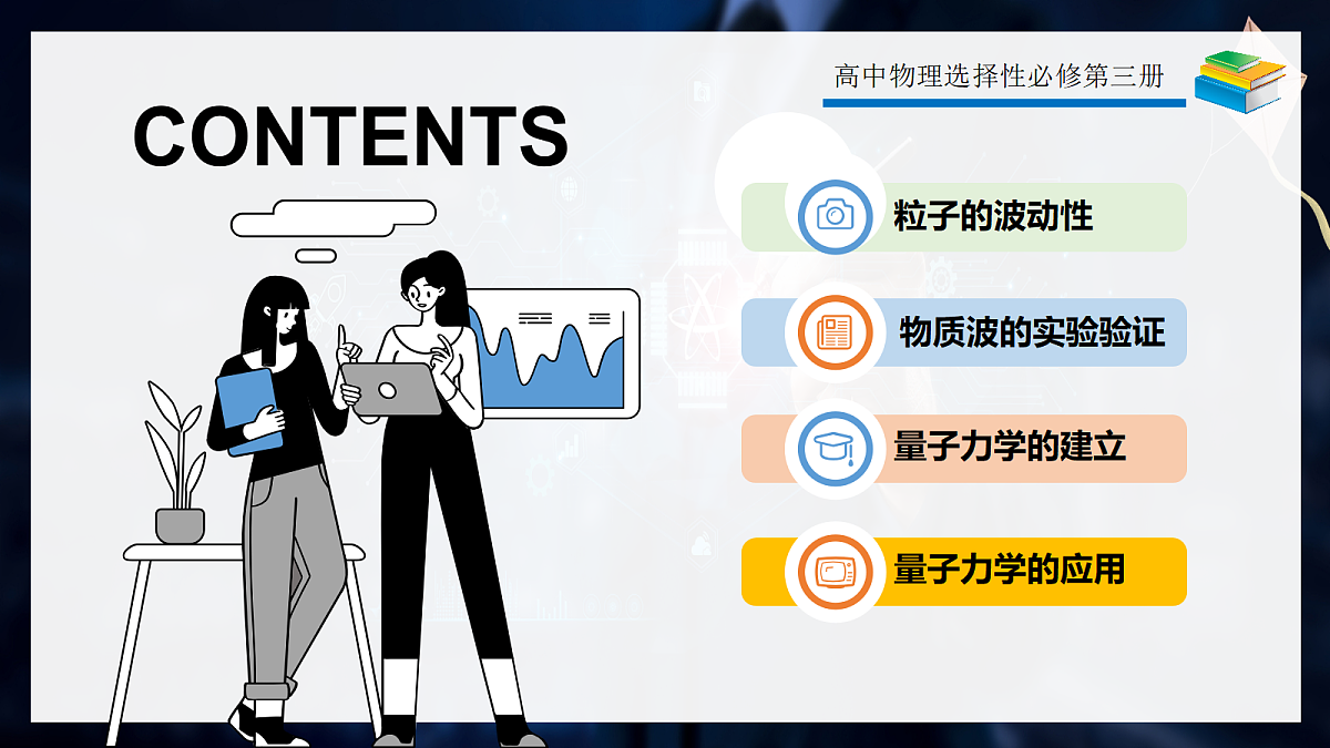 4.5粒子的波动性和量子力学的建立第2页