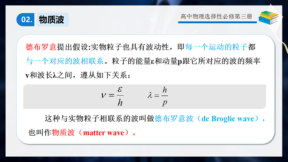 4.5粒子的波动性和量子力学的建立第6页