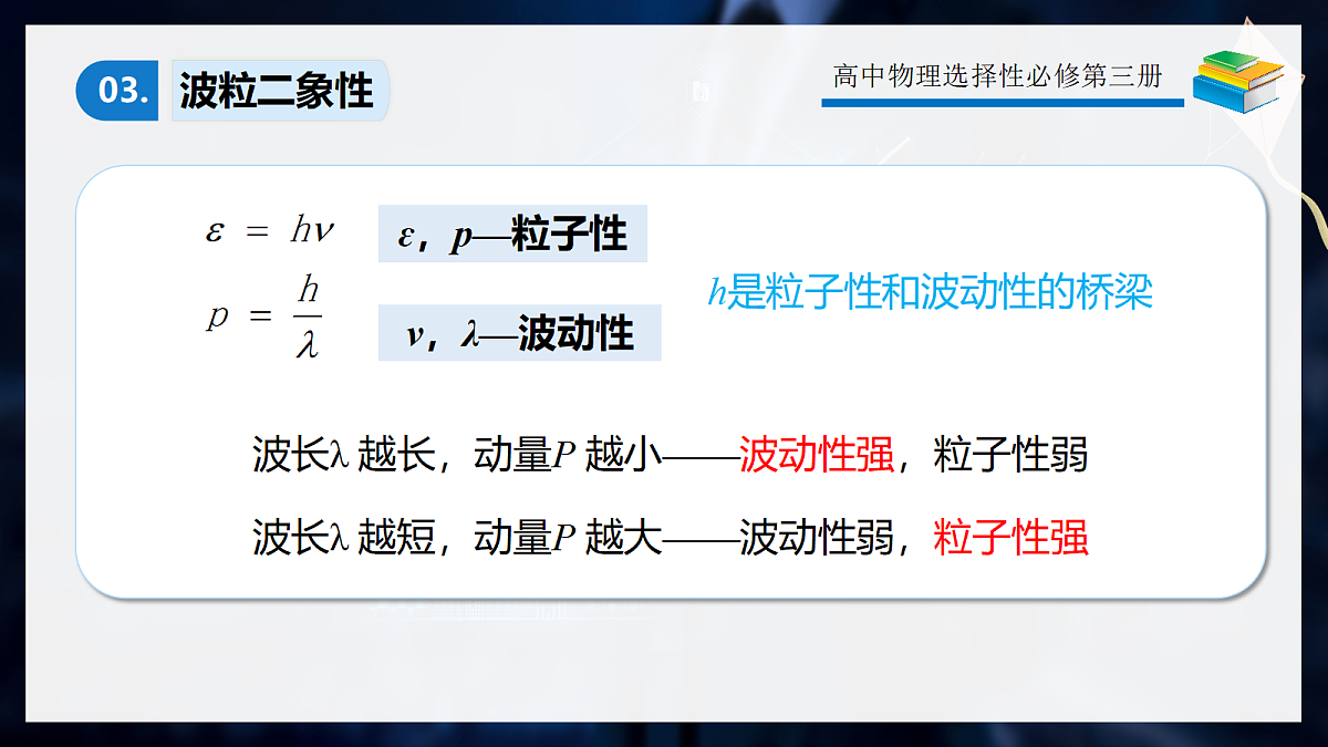 4.5粒子的波动性和量子力学的建立第7页