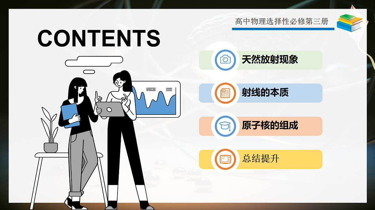 5.1原子核的组成第2页