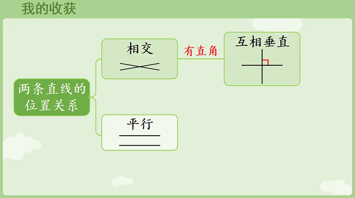 18683641第2页