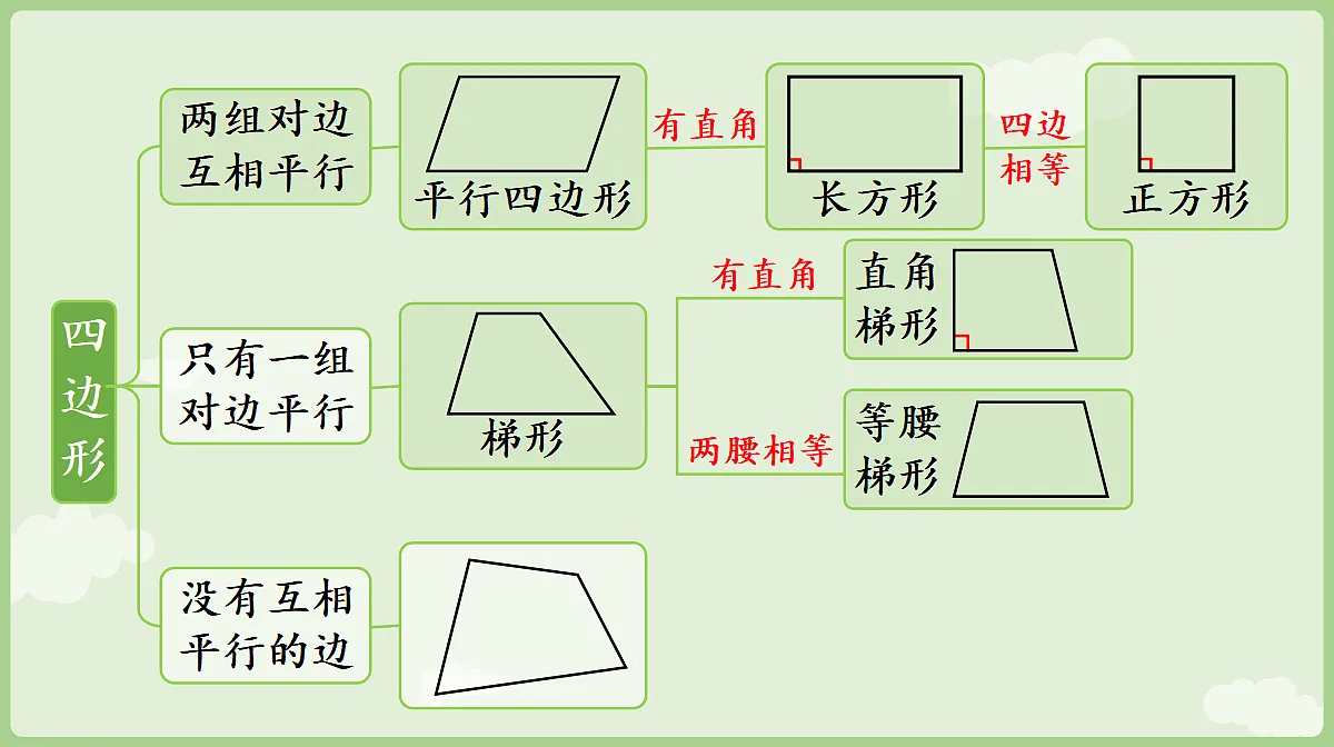18683641第3页