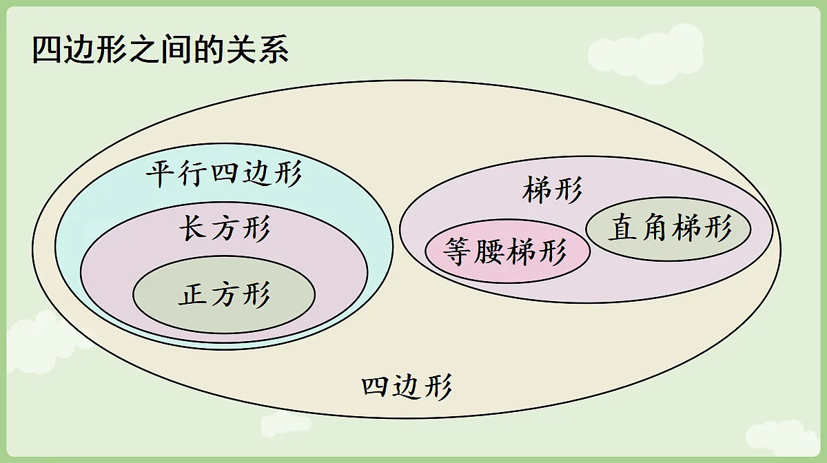 18683641第4页